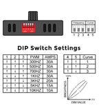 Fuente/dimmer PWM